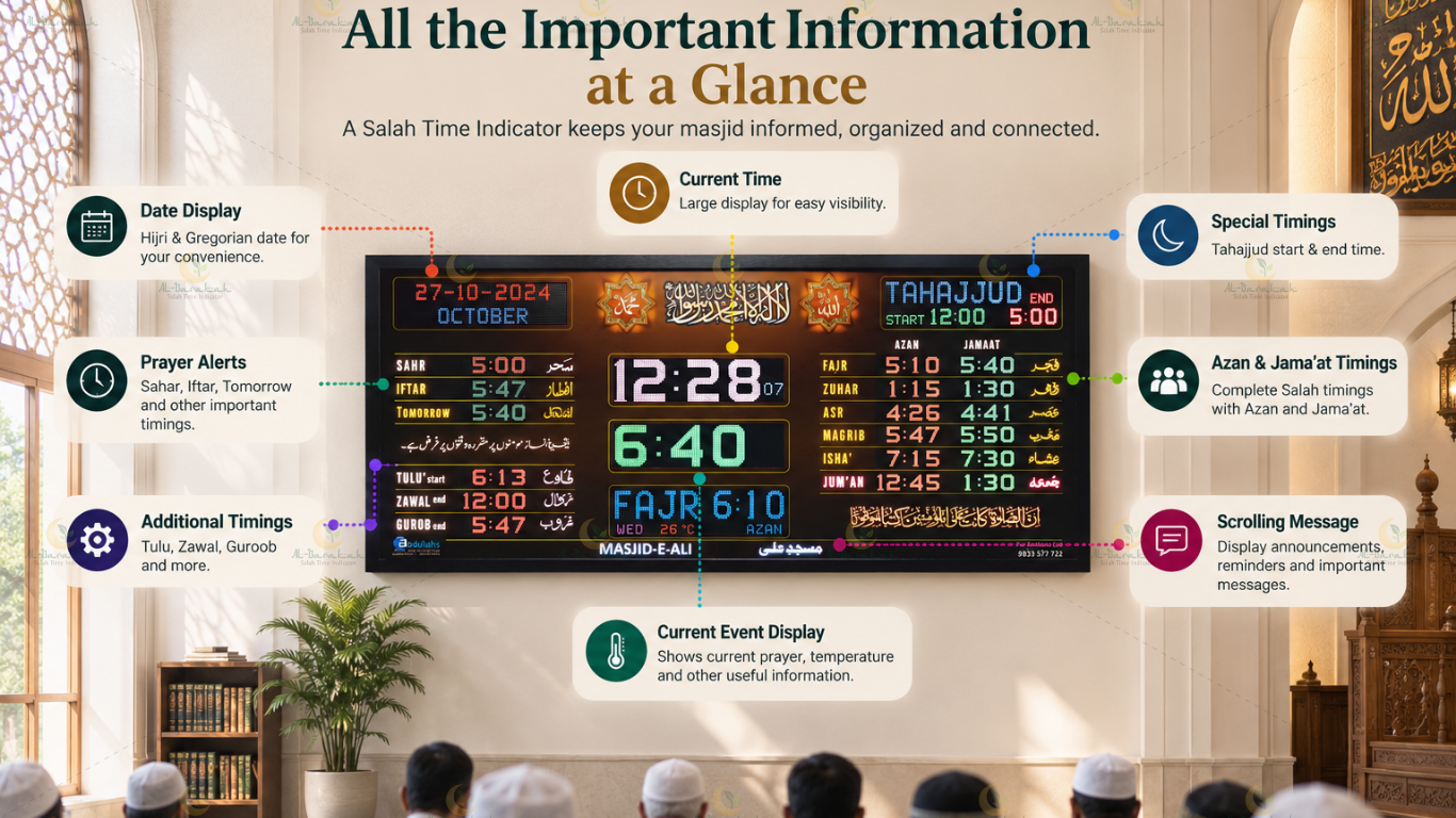 Digital Salah Time Indicator displaying Salah times, Jama'at times and additional information